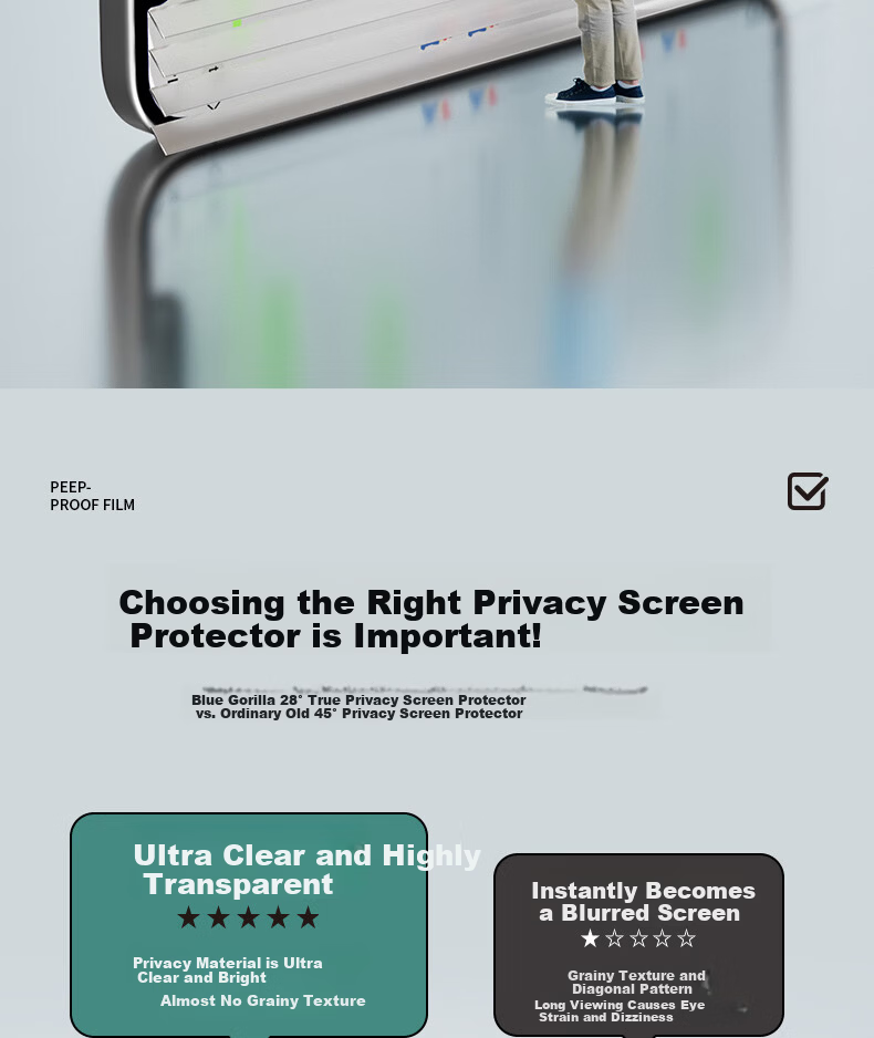 Lanxingxiansheng [28° New Upgrade] Tempered Glass Screen Protector for IPhone 17/17 Pro/16 Pro, Anti-Drop High Definition Clear Anti-Peeping Protective Film for Apple 17 Pro Smartphone 6