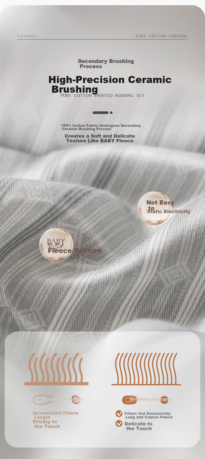 FUANNA Four-Piece Set 100% Pure Cotton Brushed Bedding Double Queen All Cotton Bed Sheet and Duvet Cover 1.8m Bed 230*229cm 4