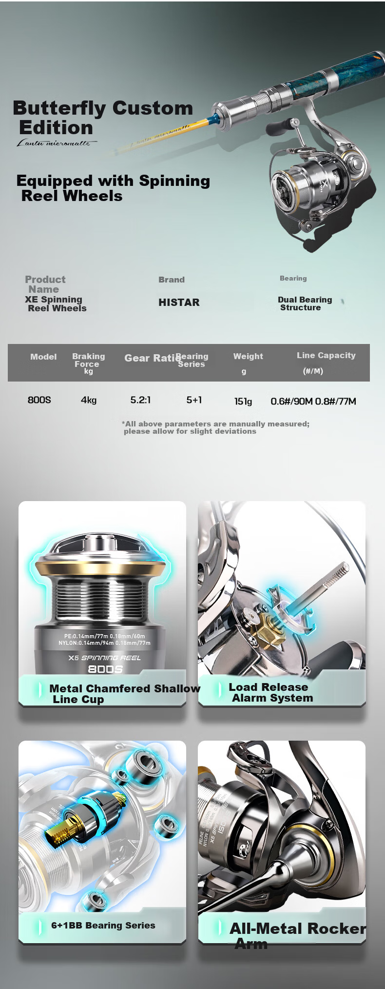 HISTAR Butterfly Custom Edition Micro Lure Fishing Rod 1.5m UL + X6 Spinning Reel + Line Bait 9