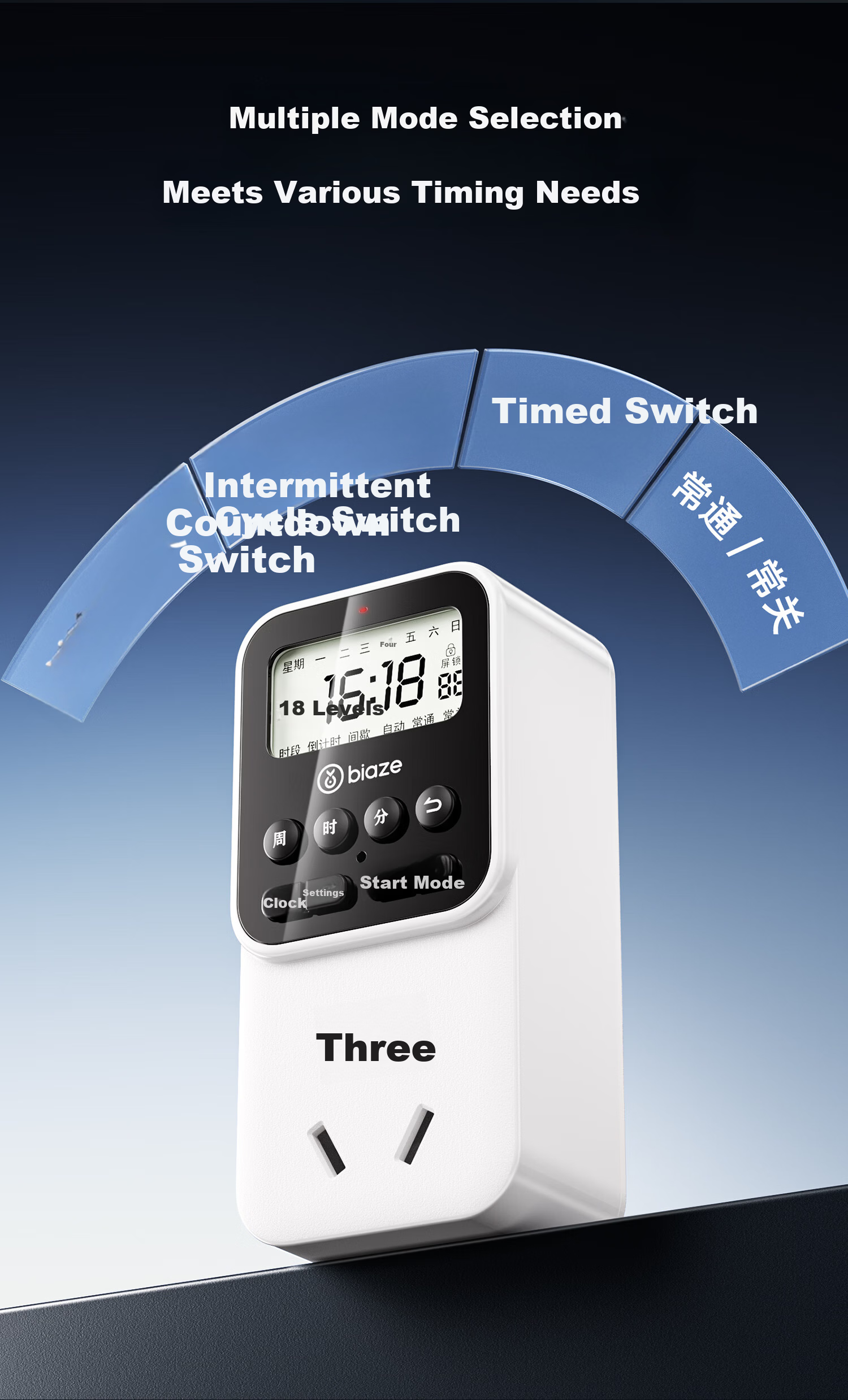 BIAZE Timer Socket National Standard Digital Electronic Timer Control Socket Timer Countdown Intermittent Cycle Power On/Off Built-in Battery with Power-off Memory No Switch 5