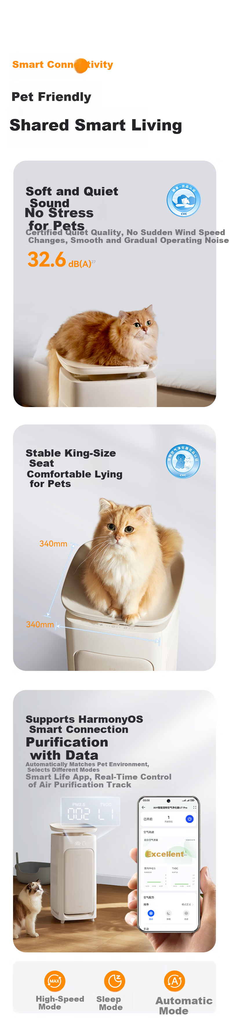 HarmonyOS IAM Pet Air Purifier U7Pro Automatic Hair Suction Filter Self-Cleaning Deodorization Bacteria Virus Allergen Removal Cat Dog Hair Purifier Supports Huawei Smart Life 7
