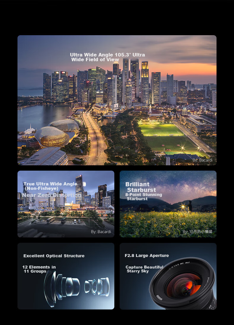 Brightin Star 16mm F2.8 Full-Frame Ultra Wide-Angle Landscape Architecture Astrophotography Mirrorless Lens for Sony E-Mount 2