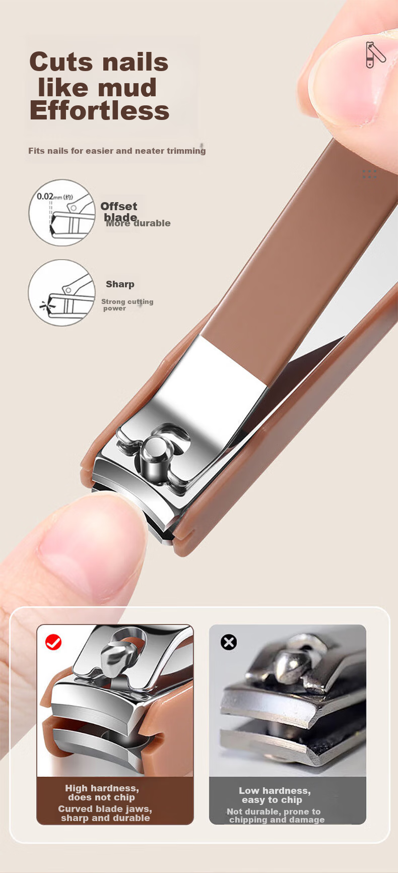 Wankelisa Nail Care Set Nail Clippers Nail Cutter Nail Nipper Pedicure Tools Nail File 3