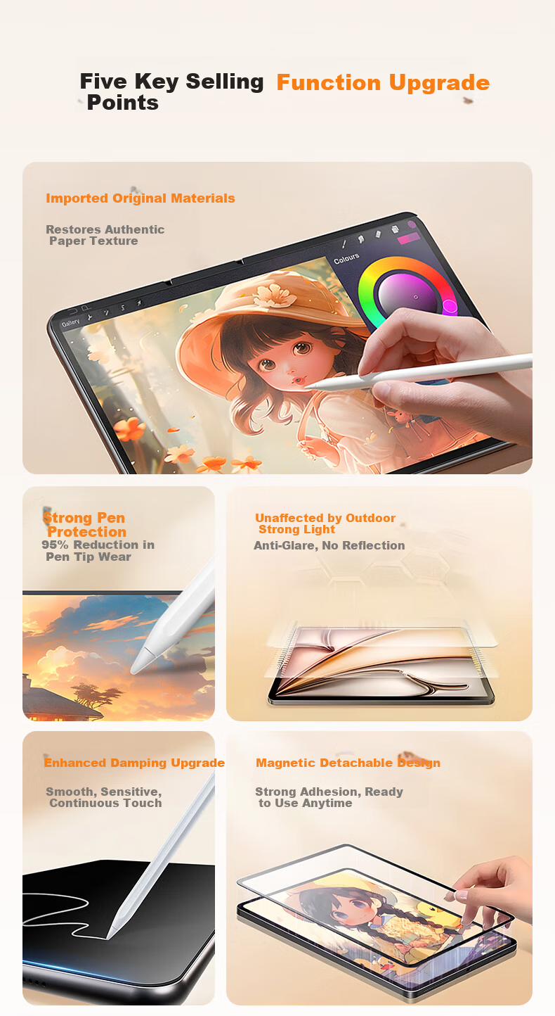 MOCOLL Imported Kent Paper-Like Magnetic Detachable Screen Protector for iPad Air 8/7/6 11-inch Compatible with 2026 Apple Tablet for Handwriting, Drawing, and Office Use 2