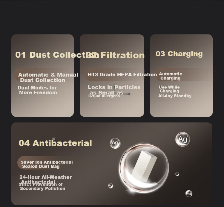 Puppy S005 Ultra Self-Dust Collection Cordless Handheld Vacuum Cleaner High Suction Power for Home【10S Quick Dust Collection 100 Days No Dust Emptying】Suitable for Pet Hair and Mattress Mite Removal 8