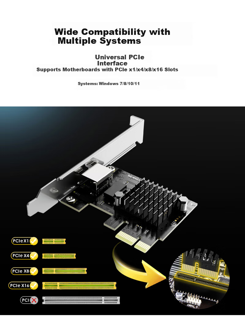 Wavlink PCI-E to 2.5G Wired Network Card, 2Gbps High-Speed Ethernet Port Expansion for Gaming And E-Sports, Desktop Computer Internal Ethernet Adapter with RJ45 Port, NWP002 6