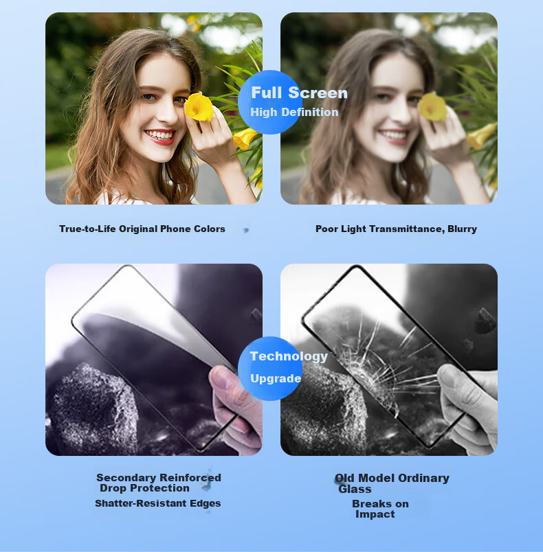 LANGLING [2-Pack | Ultrasonic Unlock] Full Coverage Tempered Glass Screen Protector for Meizu 22, Ultra-Thin, High-Definition, Anti-Drop, Anti-Fingerprint, No White Edges 3