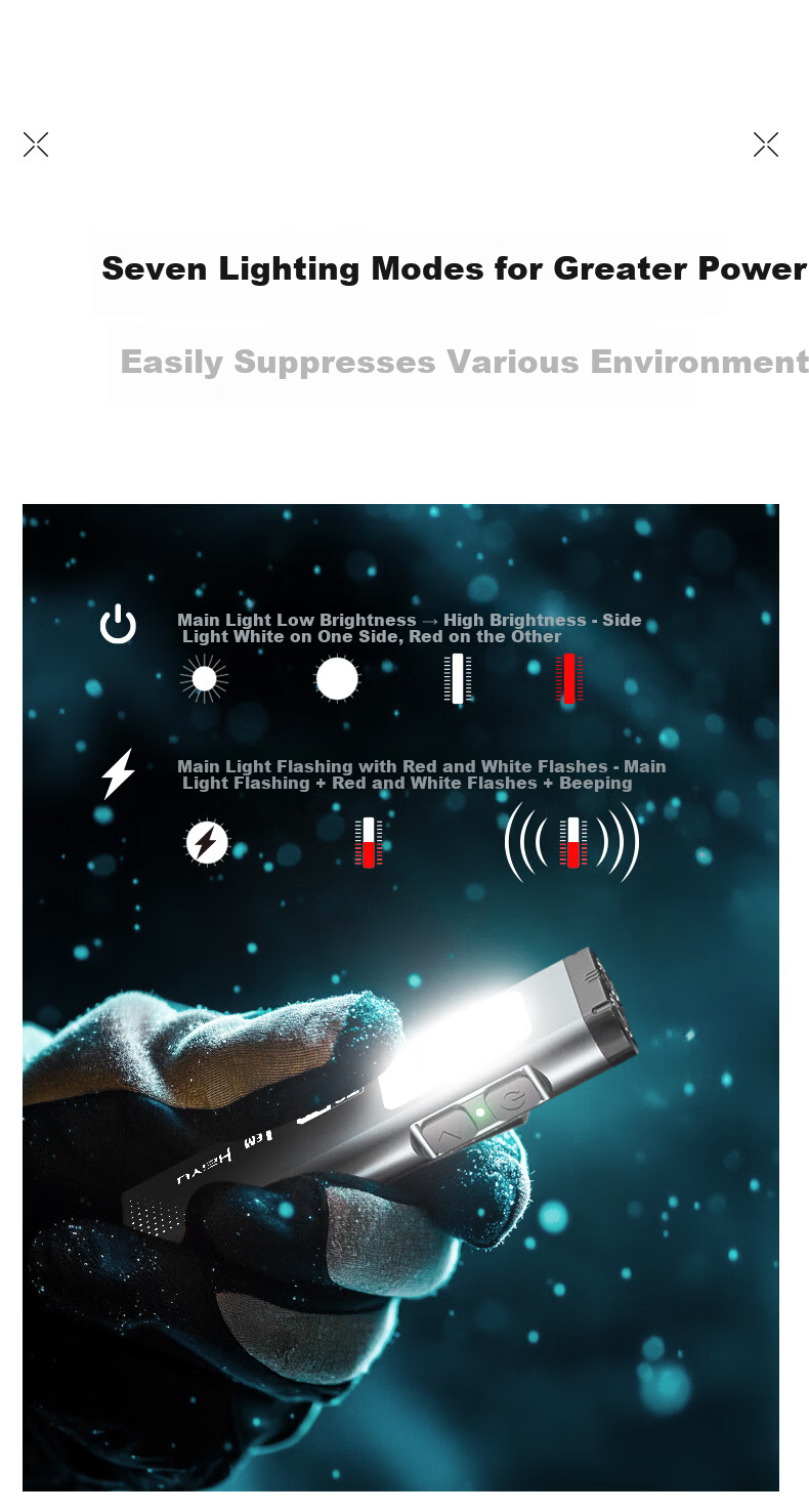 LEM High Brightness Flashlight Small Portable Ultra-Bright Long Battery Life Mini Gum EDC Magnetic Work Light 9