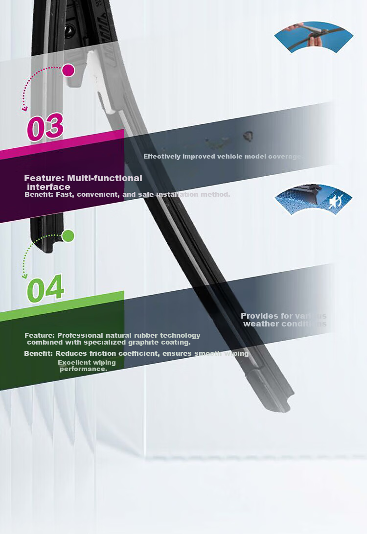 BOSCH Wind Wing U Wiper Blade, 22/18 Inches, Compatible with Changan CS35/CX30/Zhixiang/Kesai5/Chuanqi GS4/GA4 7