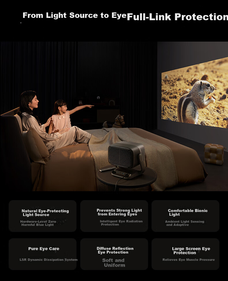 JMGO N5 Ultra 4K Ultra HD Tri-Color Laser PTZ Projector Zoom Auto Keystone Home Smart HD Home Theater Projector National Subsidy 30