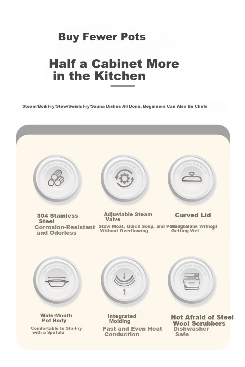 LINKFAIR Stainless Steel Steamer Pot Double-Layer Multi-Function Steaming Boiling Stewing Cooker Compatible with Gas and Induction Cooktops 2