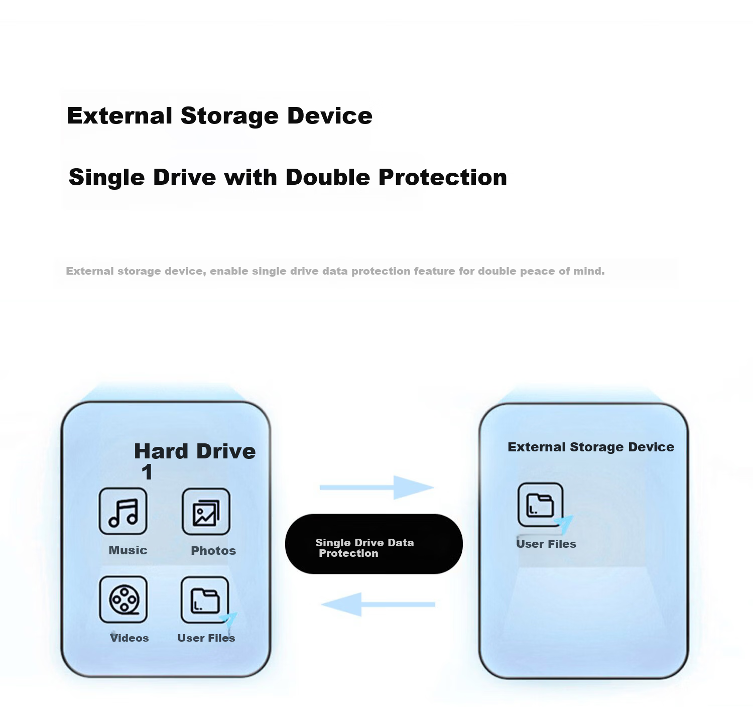 HIKSEMI Hikvision Private Cloud S1 Single-Bay NAS Network Storage Personal Home NAS Network Drive Photo Backup File Sharing Mobile Expansion Surveillance Recording Remote Access 13