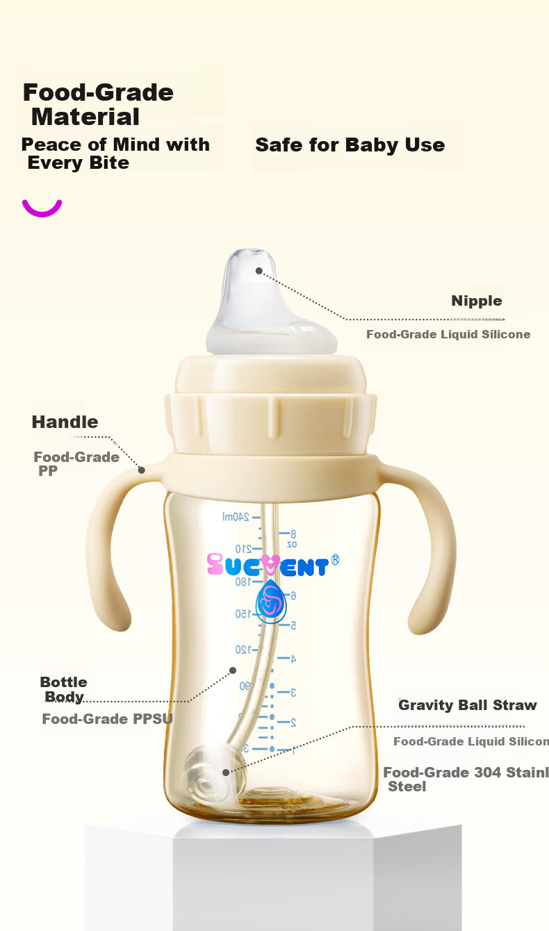 Shuying Straw Cup Training Drinking Direct Drinking Baby Bottle Constant Pressure Anti-Splash Anti-Choke Easy to Drink Water for Babies Over 1 Year Old 300ml 15