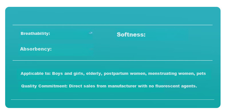 Yongfukang Adult Care Pads L24 Pieces Size 60*90cm Baby Maternity Disposable Incontinence Bed Pads for Elderly 3