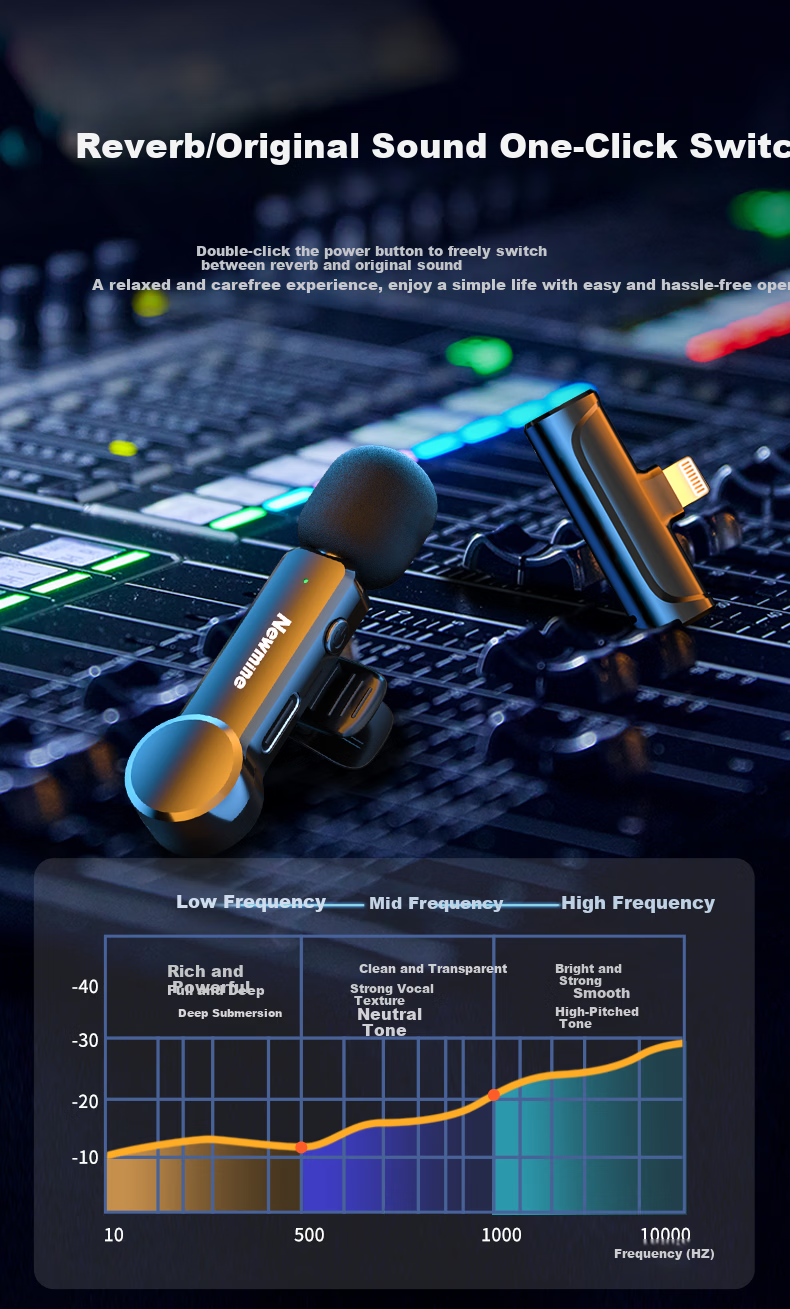 Newmine MC82plus Wireless Lavalier Microphone for Mobile Live Streaming, Professional Recording, Outdoor Short Video Karaoke, Sound Pickup Equipment with Noise Reduction, Portable Wireless Microphone, One-To Type-C 3