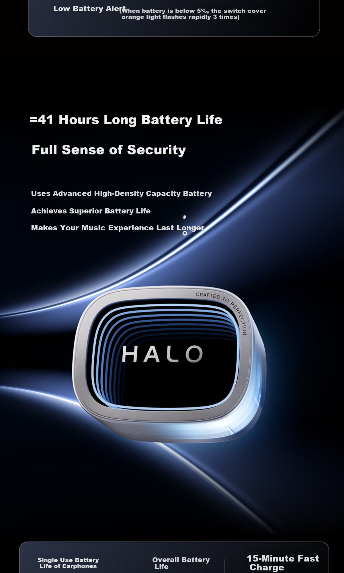 EDIFIER Halo Buds Abyss Cyber Trend Semi-In-Ear Bluetooth Earphones RGB Lighting Long Battery Life Low Latency Compatible with Apple Huawei Xiaomi Dawn White 7