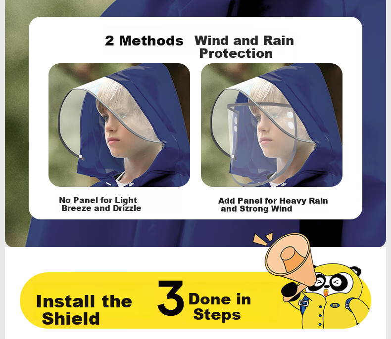 Moremerry Children's Raincoat for Boys And Girls, Full-Body Waterproof Poncho for Primary And Secondary School Students, Navy Blue Mecha Design, Size 4XL 22