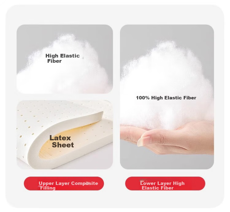 MINISO Natural Antibacterial Neck Support Pillow Ergonomic Cervical Pillow Core for Deep Sleep Pair 3