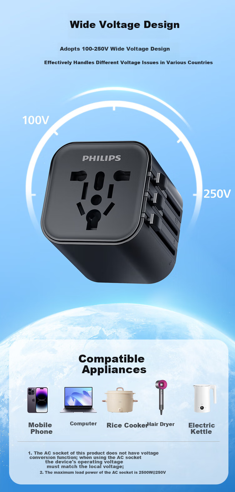 PHILIPS International Travel Adapter Plug Converter UK US EU AU Germany Japan Singapore Hong Kong Compatible 1A1C Charging 12W White 7