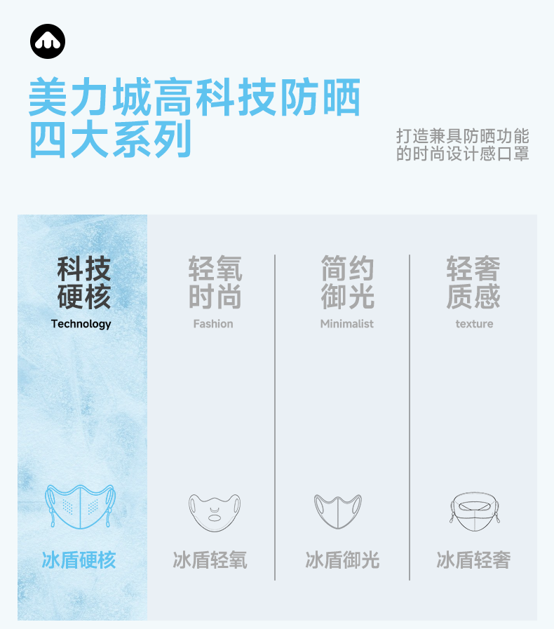 Meilicheng Sunscreen Face Mask Unisex Summer UV Protection Lightweight Breathable Sunshade Mask for Running and Cycling 1