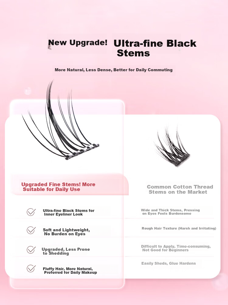 Meifuyu Glue-Free False Eyelashes Lazy Sunflower 96 Clusters Natural Self-Adhesive Eyelashes for Beginners Puffy Eyes MF8333 8