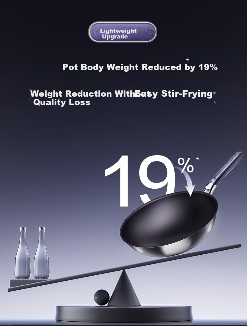 SUPOR Titanium Non-Coated Stainless Steel Non-Stick Wok, Flagship Version 30cm Induction Cooker Stir-Fry Pan EC30JGC03 29