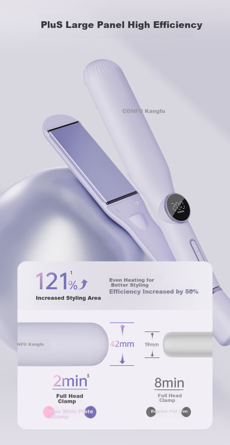 Kangfu Hair Straightener and Curling Iron Negative Ion Hair Care Dual-Use Men's Hair Straightener Heat Protection Bangs Clip Student Dormitory Birthday Gift L1 Beige 6
