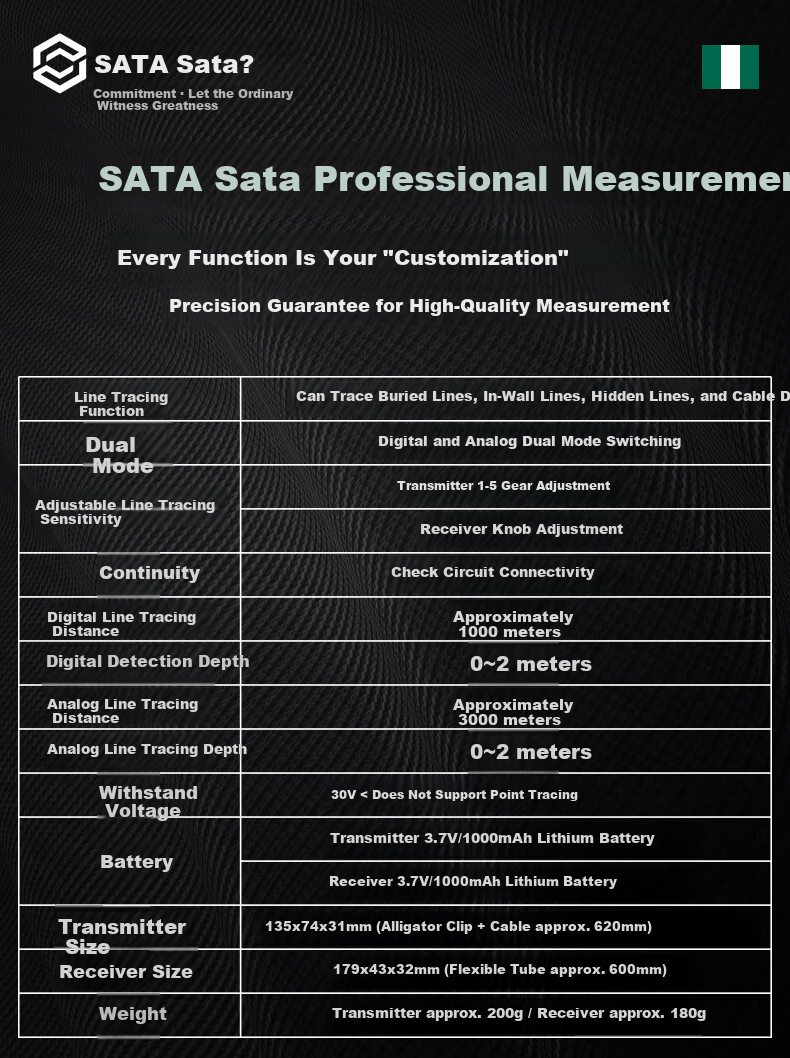 SATA Cable Wire Tracker Breakpoint Short Circuit Detector Multifunctional High Power Lithium Battery Charging Line Tester D05990 11