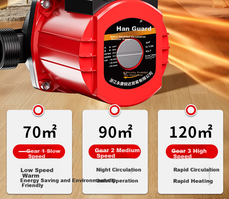 Hanweishi Heating Circulation Pump Floor Heating Domestic Hot Water Pump Geothermal Return Pump Boiler Pipeline Booster Pump Shielded Pump 10