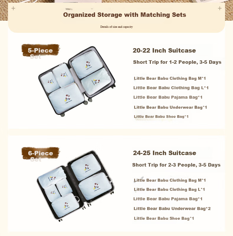 Baicaoyuan Compression Travel Storage Bag Luggage Organizer Packing Pouch Essential Clothes and Underwear Organizer for Business Trips and Travel 7