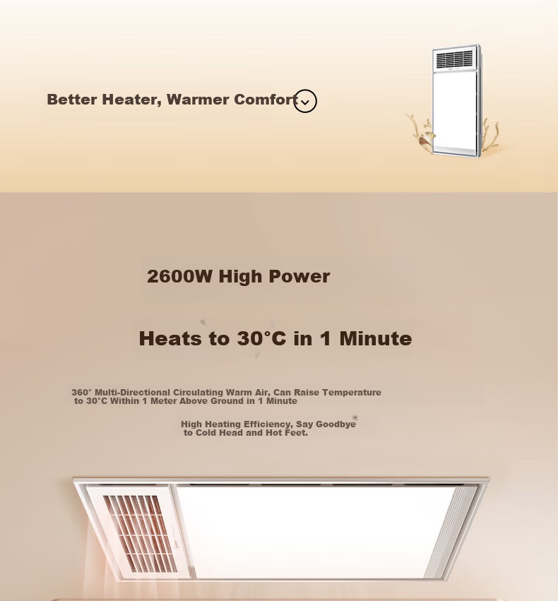 Midea Iron Man Series Warm Air Bathroom Heater with Lighting, Exhaust, Heating, and Ventilation G3P 4