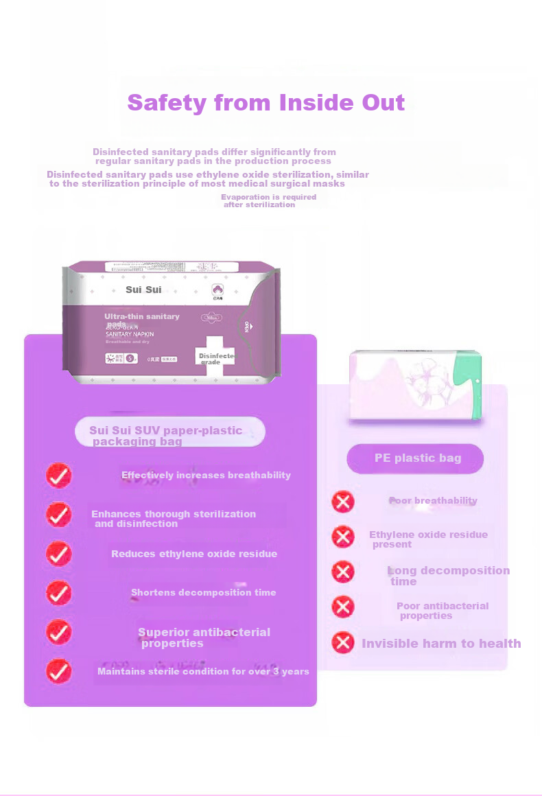 Suiyi Xinhua Suiyi Sanitary Napkins 360mm Extended Day and Night Use Sterile Velvet Ultra-Thin Leak-Proof Menstrual Pads 1 Pack 8