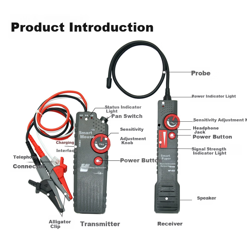 Smart Mouse NF-820 Cable Locator Anti-Interference Wire Tracker High-Voltage Cable Detector Wall Wire Tracer Tester 4