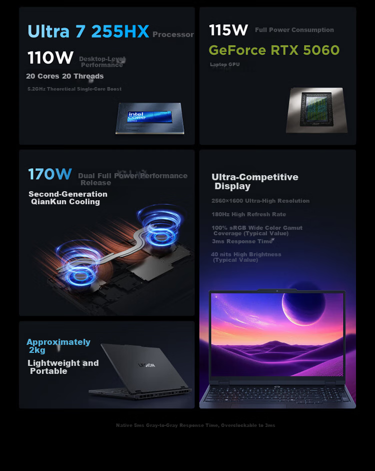 Lenovo Legion Y7000 AI High-Performance Gaming Laptop (Ultra7 255HX, 16GB RAM, 1TB SSD, RTX 5060, 2.5K 180Hz, Black) National Subsidy 3