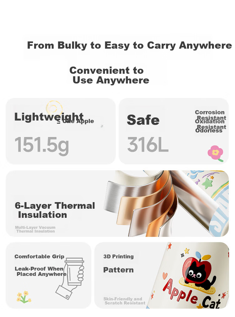 JEKO&JEKO Insulated 316L Stainless Steel Pocket Cup for Kids, Elementary Students, Boys and Girls, Portable Coffee Mug 200mL Dull Cat 2