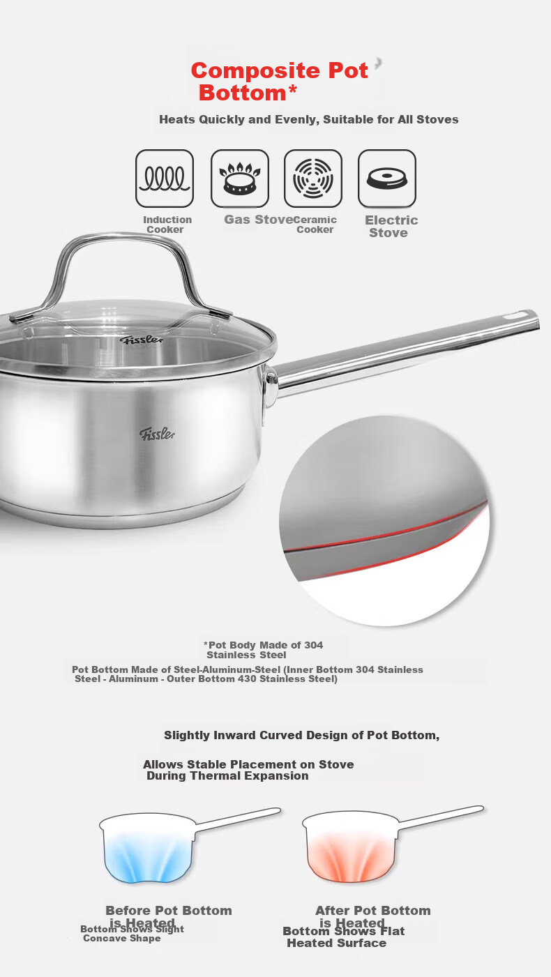 Fissler Copenhagen Series 16cm Milk Pot with Glass Lid and Steaming Insert Stainless Steel Non-Coated Baby Food Steamer Pot 3