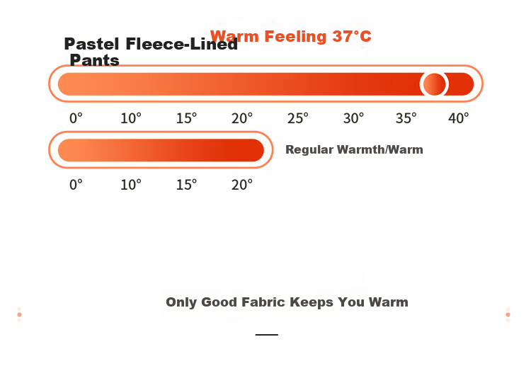 Pastel Windproof Thickened Fleece-Lined Winter Tapered Pants Elastic High Waist Middle-Aged and Elderly Mom Black L 11