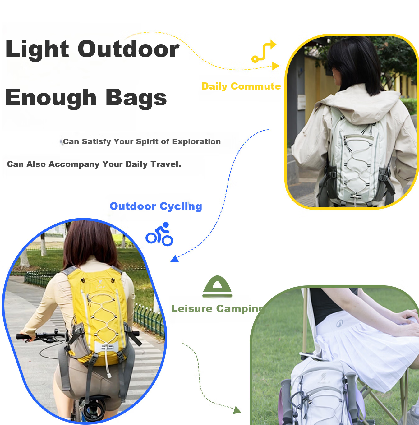 Saipu Outdoor Hiking Backpack, Lightweight Daypack, Large Capacity Breathable Backpack for Men And Women, Small Size in Fluorescent Gree 3