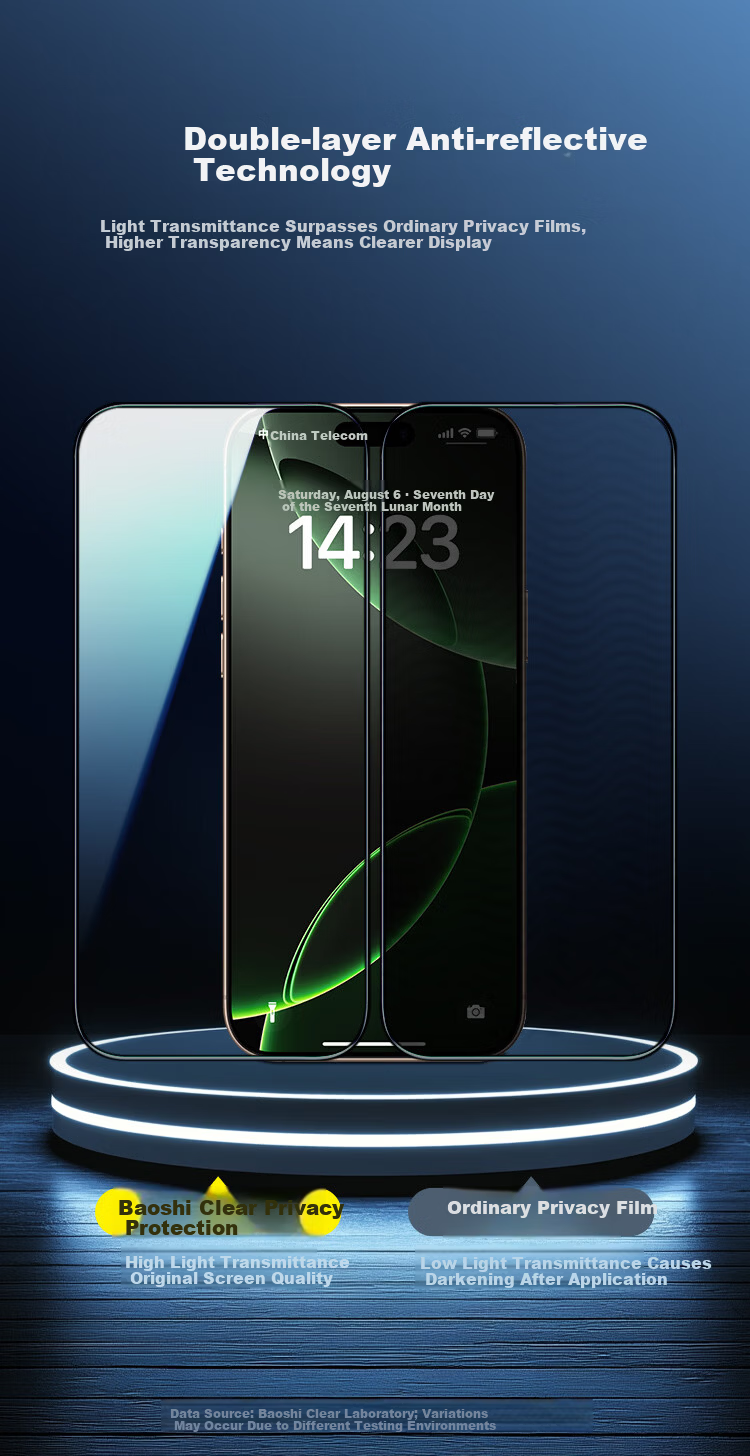 BOSQING [25° Eye Protection Anti-Peeping] Tempered Glass Screen Protector for Apple IPhone 16 Pro Max, Full Coverage Anti-Fingerprint Anti-Spy Earpiece Dust-Proof Film 5