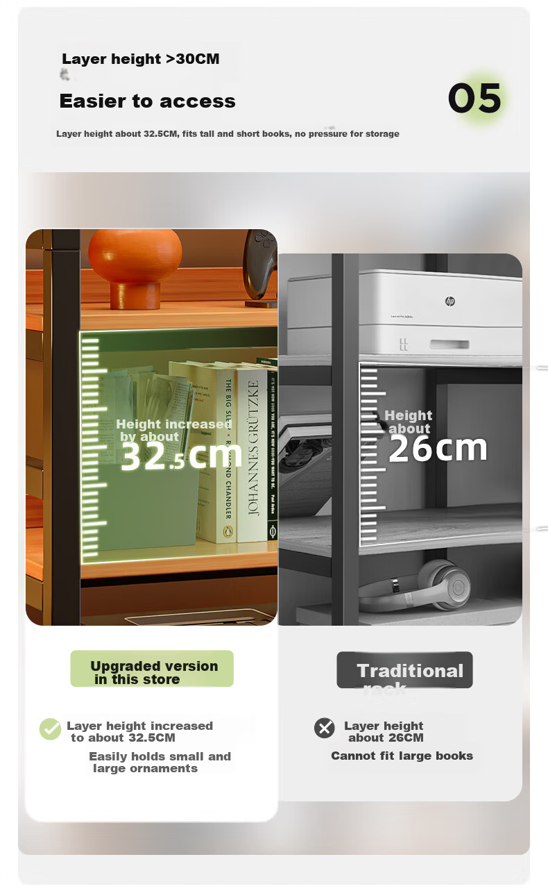 MSFE Steel Bookshelf Storage Rack Floor-standing Wall-mounted Multi-layer Display Shelf Six-tier 80*32*190cm 30