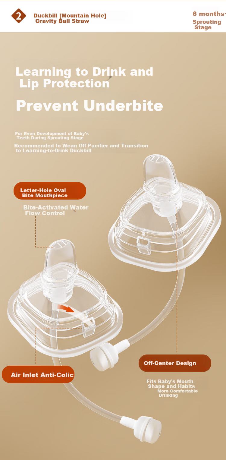 Guangduola Square Bottle Gravity Ball Nipple Straw Built-In (Suitable for Hegeng Bottle Accessories) 4
