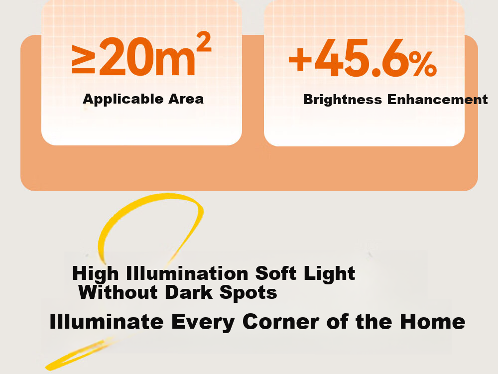 Kuka LED Ceiling Light Eye Protection PR Light Source Living Room Bedroom Lighting 40cm Round - Three Colors [Installation Included] 22