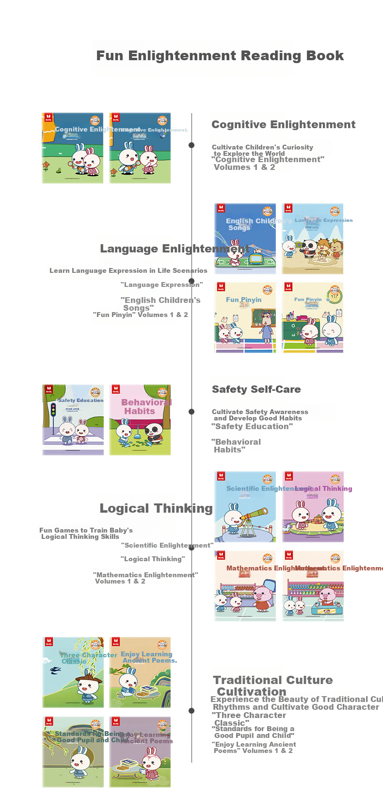 Huohuo Rabbit Smart Reading Pen Children's English Enlightenment Early Education Reading Learning Machine Boys and Girls Toy Children's Day Gift 8