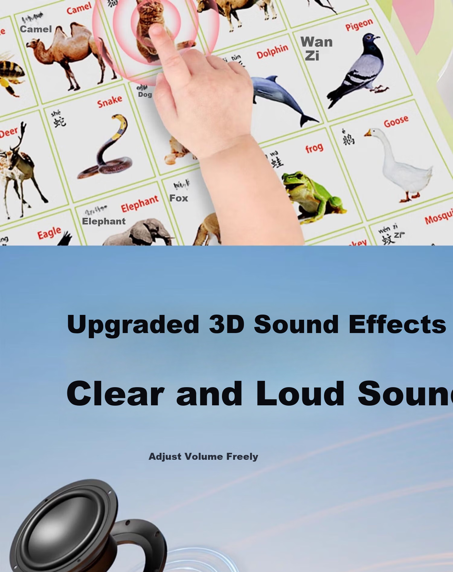CAREBABY Early Education 3D Touch And Sound Book, Cognitive Enlightenment Audio Book for Infants And Toddlers 0-3 Years Old, Tactile Enlightenment Tear-Resistant 5