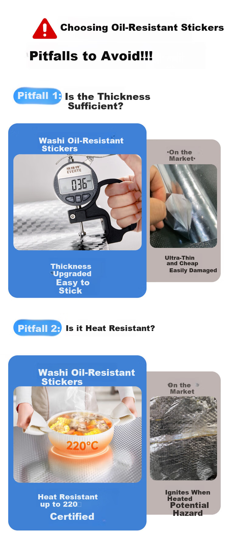 Washi Cabinet Oil-Proof Sticker High-Temperature Resistant Kitchen Stove Waterproof Aluminum Foil Self-Adhesive Thickened Orange Peel Texture 10*0.6m 2