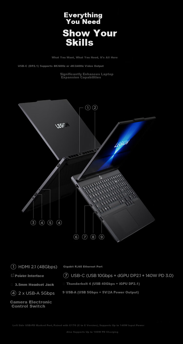 Lenovo Legion Y7000 AI High-Performance Gaming Laptop (Ultra7 255HX, 16GB RAM, 1TB SSD, RTX 5060, 2.5K 180Hz, Black) National Subsidy 16