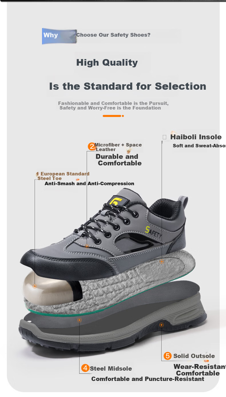 GUYISA Safety Shoes for Men, Summer Breathable Steel Toe Cap, Anti-Smashing And Puncture-Resistant, Lightweight, Wear-Resistant, Construction Site Work Shoes F116F Size 41 13