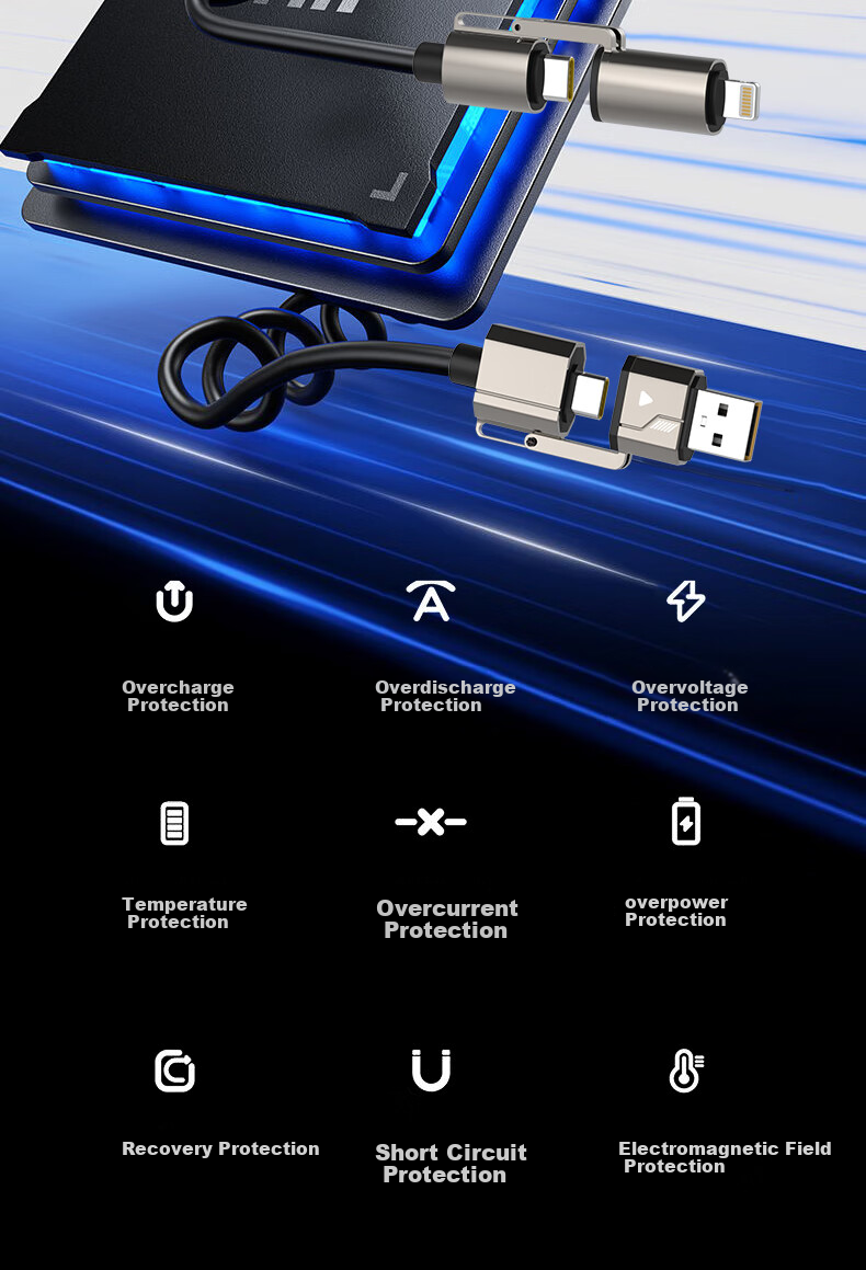Smorss Magnetic Type-C Charging Cable Dual-Head Type-C Braided 100W Power 5A Current PD Fast Charge Compatible with Apple 15/16/iPad/Laptop/Xiaomi 1m 13