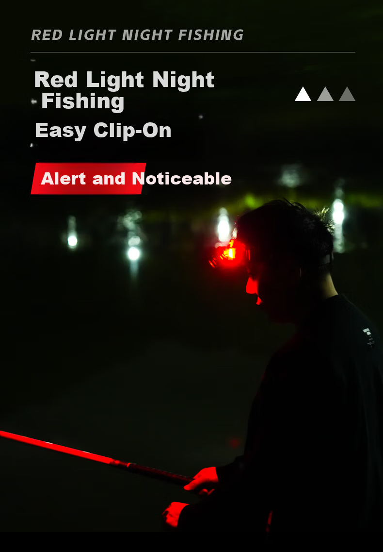 XIAOYEREN Small Outdoor Headlamp Head-Worn Night Fishing Mountaineering Hiking Construction Super Bright LED Rechargeable Flashlight 5