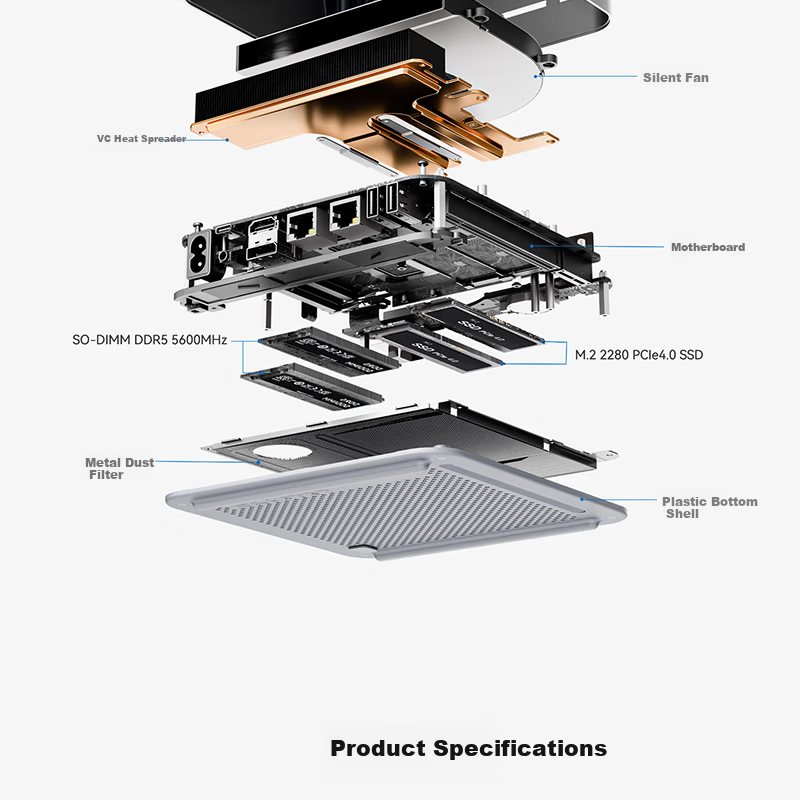 Lingke National Subsidy 15% GTi15Ultra Core Ultra9 285H AI PC Gaming Office Design Mini Desktop Local Deployment Deepseek 32GB/1TB 22